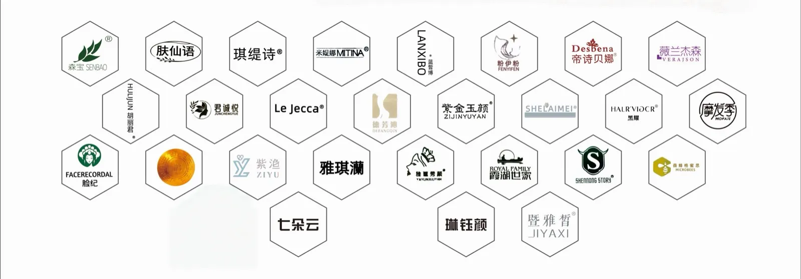 GZ Cosmetics Lab OEM/ODM partner brands across Asia, Europe and North America